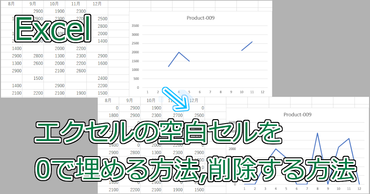 削除 エクセル 空白 セル