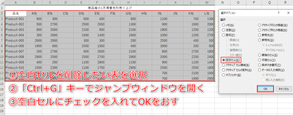 空白セルを削除したい表を選択、ジャンプウィンドウを開き、空白セルにチェックしてOKをおす