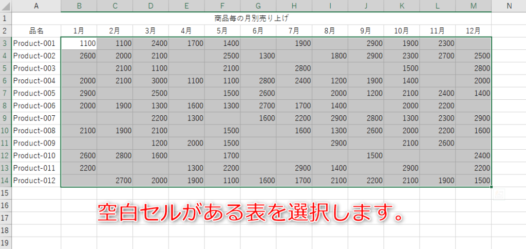 空白セルがある表を選択します