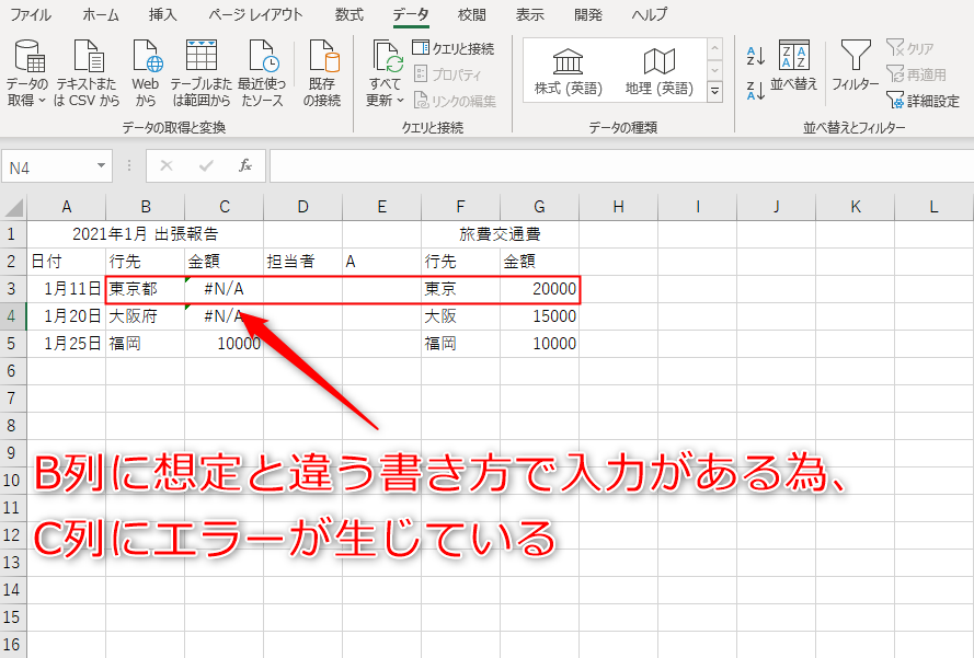 想定と違う入力なのでエラーが生じている