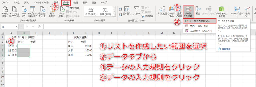 リストを作成したいセルを選択、データタブから、データの入力規則をクリック、データの入力規則をクリック